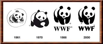 WWF